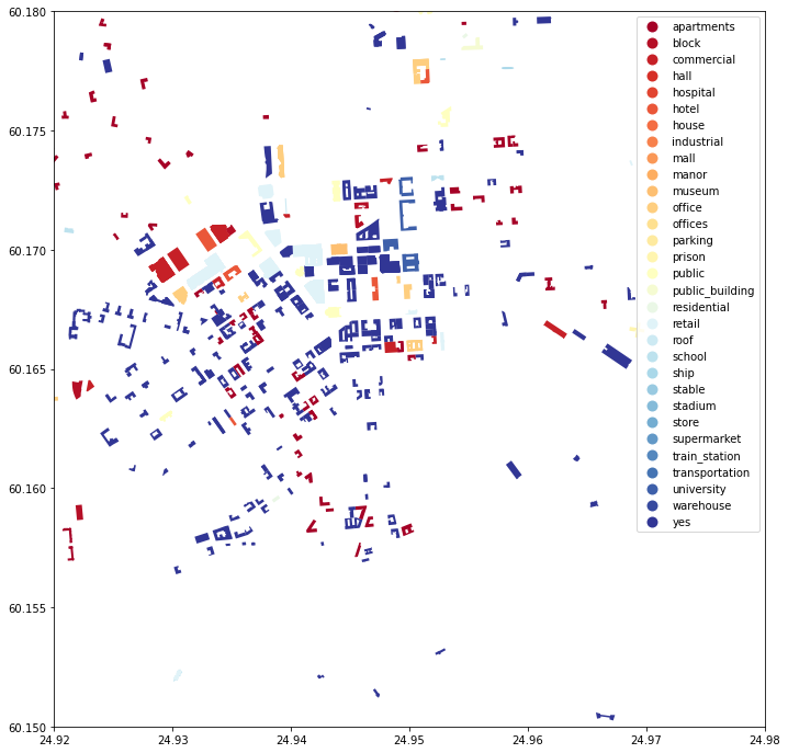 ../../_images/3f2d3ba82448ec9aefa6a71485e526fcb71d86d286c5754ff8f98ec8fc0cb4b9.png
